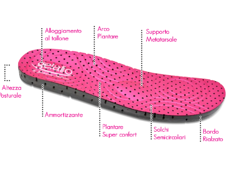 Flash Sale Gelattto Cloud Go FUXIA
